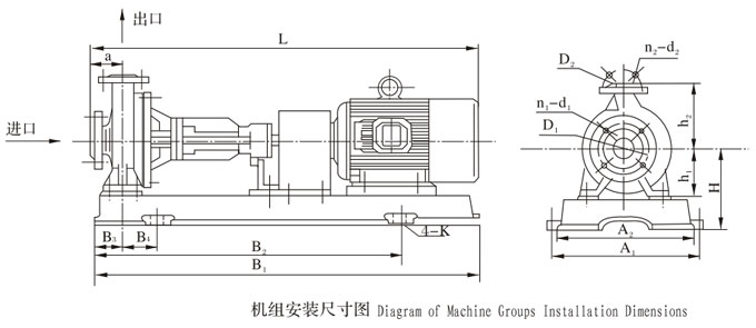 RY水冷式導熱油泵機組安裝尺寸圖